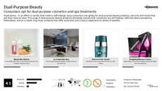 Spas Trend Report Research Insight 8