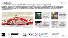 Consumerism Trend Report Research Insight 4