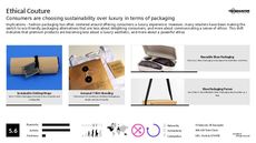 Ethical Branding Trend Report Research Insight 1