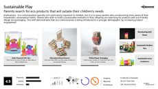 Eco Responsibility Trend Report Research Insight 7