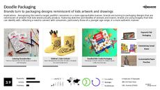 Artwork Trend Report Research Insight 7