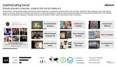 Visual Marketing Trend Report Research Insight 5