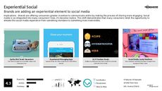 Online Media Trend Report Research Insight 3