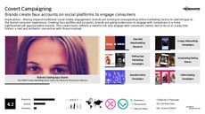 Social Campaigning Trend Report Research Insight 4