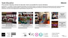 Alcohol Marketing Trend Report Research Insight 5