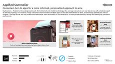 Personalized Tech Trend Report Research Insight 7