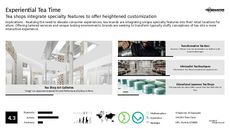 Customization Trend Report Research Insight 5