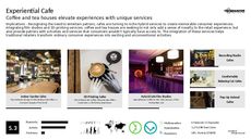 In-Store Customization Trend Report Research Insight 7