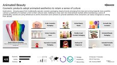 Stop-Motion Animation Trend Report Research Insight 3