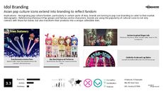 Collectible Trend Report Research Insight 1