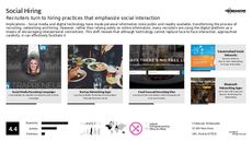 Networking App Trend Report Research Insight 3