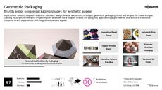 Tech Packaging Trend Report Research Insight 7