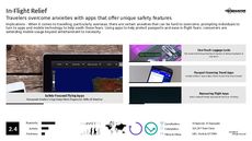 Mobile Tech Trend Report Research Insight 8