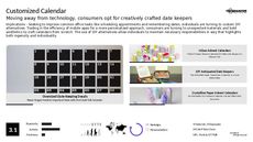 Scheduling Trend Report Research Insight 5