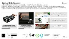 Media Unit Trend Report Research Insight 3
