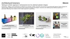Garden App Trend Report Research Insight 6