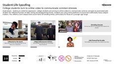 University Trend Report Research Insight 2