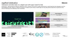 Celebration Trend Report Research Insight 6