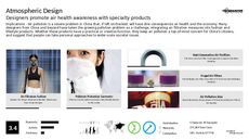 Specialty Product Trend Report Research Insight 6