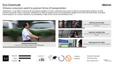 Eco Tech Trend Report Research Insight 7