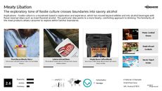 Meat Snacking Trend Report Research Insight 2