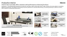 Dining Table Trend Report Research Insight 2