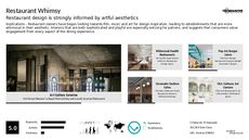 Eatery Trend Report Research Insight 7