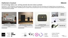Sentimental Decor Trend Report Research Insight 4