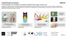 Nostalgia Branding Trend Report Research Insight 6