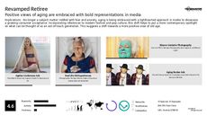 Generation Trend Report Research Insight 5