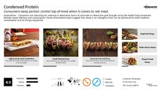 Meat Snacking Trend Report Research Insight 3
