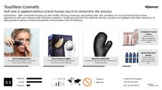 Cosmetic Trend Report Research Insight 2
