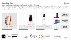 Deodorant Trend Report Research Insight 2