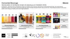 Soda Maker Trend Report Research Insight 1