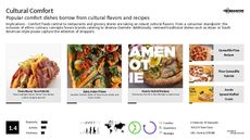 Buffet Trend Report Research Insight 2