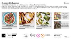 Garden Trend Report Research Insight 5