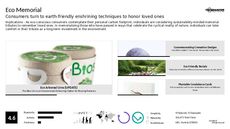 Eco-Conscious Trend Report Research Insight 5