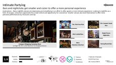 Club Trend Report Research Insight 3