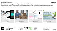 Consumerism Trend Report Research Insight 5