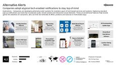 Audio Trend Report Research Insight 6