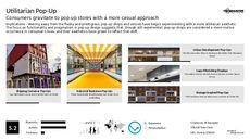 Pop-Up Display Trend Report Research Insight 5
