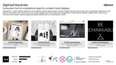 Store Display Trend Report Research Insight 7