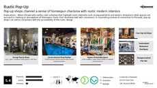 Pop-Up Display Trend Report Research Insight 2