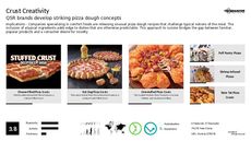Dinner Trend Report Research Insight 1