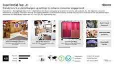 Pop-Up Display Trend Report Research Insight 6