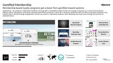 Mobile App Trend Report Research Insight 3
