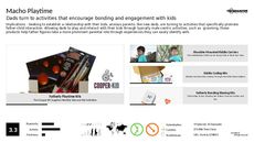 Gen Y Trend Report Research Insight 5
