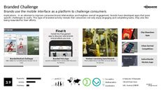 Activity Trend Report Research Insight 6