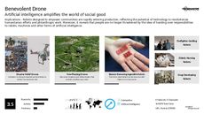 Social Good Marketing Trend Report Research Insight 3