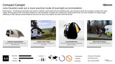 Camper Design Trend Report Research Insight 5